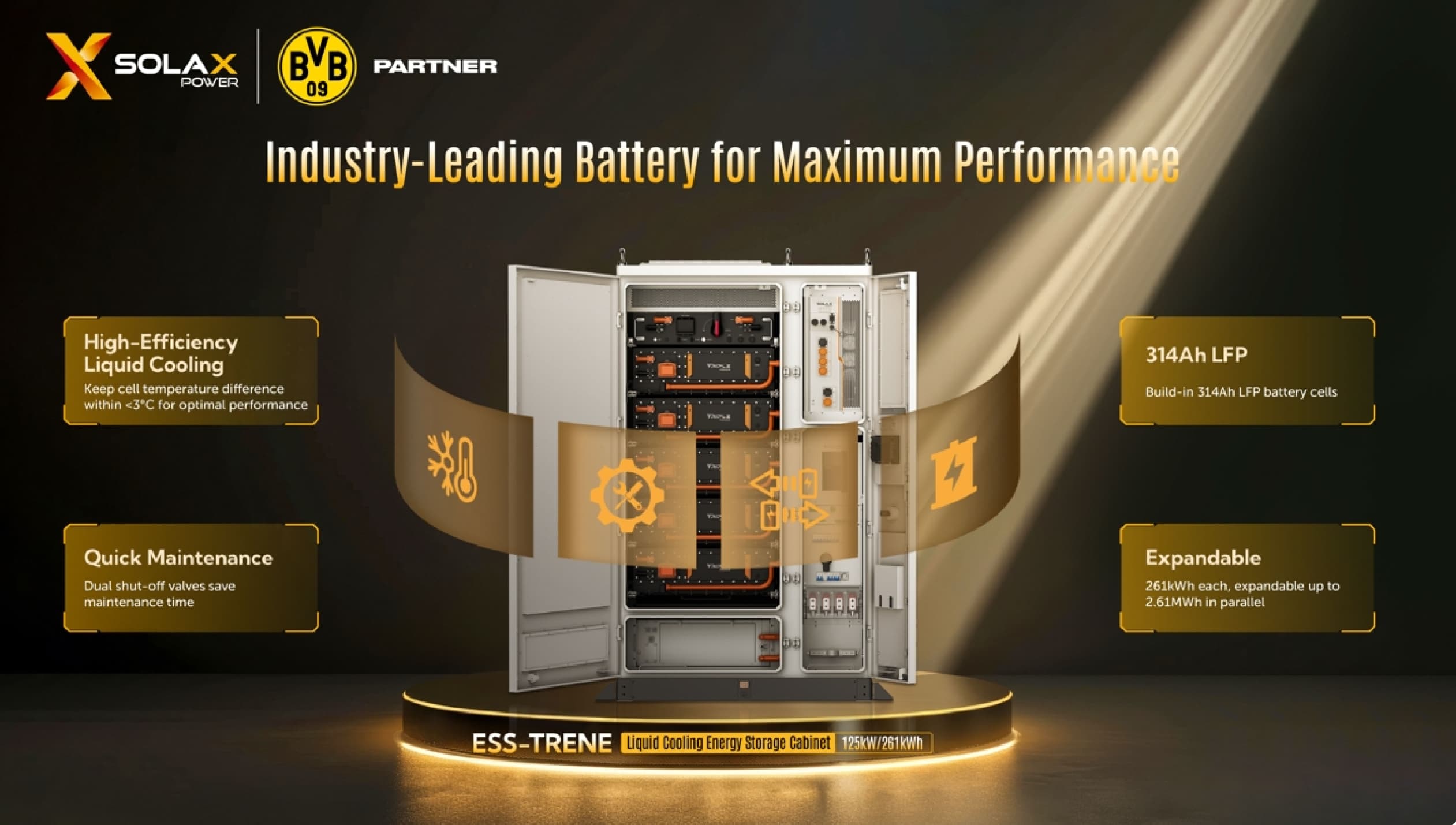 Solar battery storage in Northern Ireland - Apollo Solar